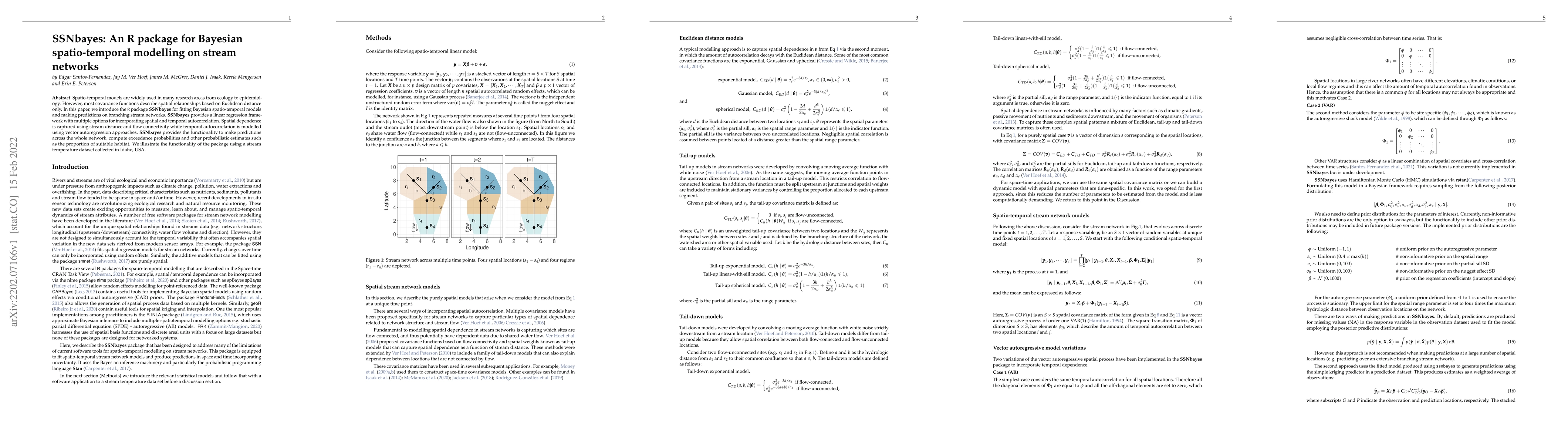 Thumbnail for SSNbayes: An R package for Bayesian spatio-temporal modelling on stream
  networks
