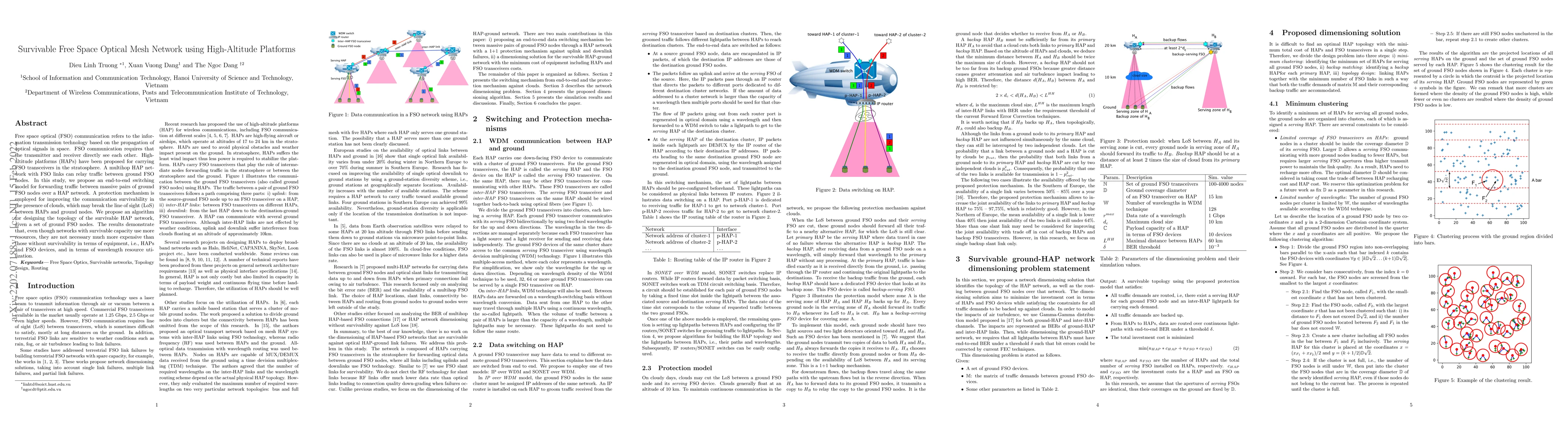 Thumbnail for Survivable Free Space Optical Mesh Network using High-Altitude Platforms