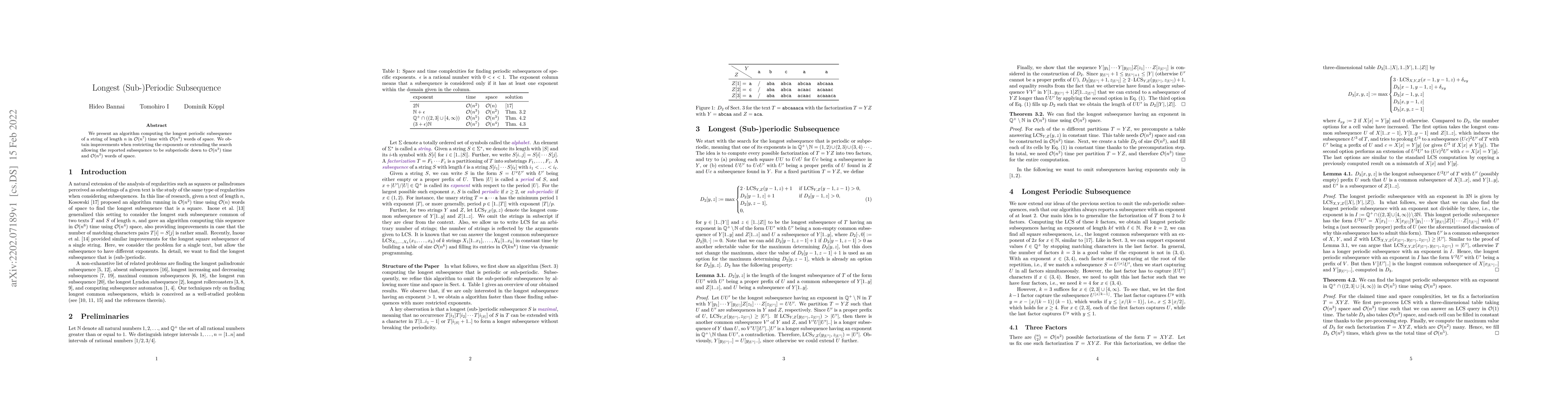 Thumbnail for Longest (Sub-)Periodic Subsequence