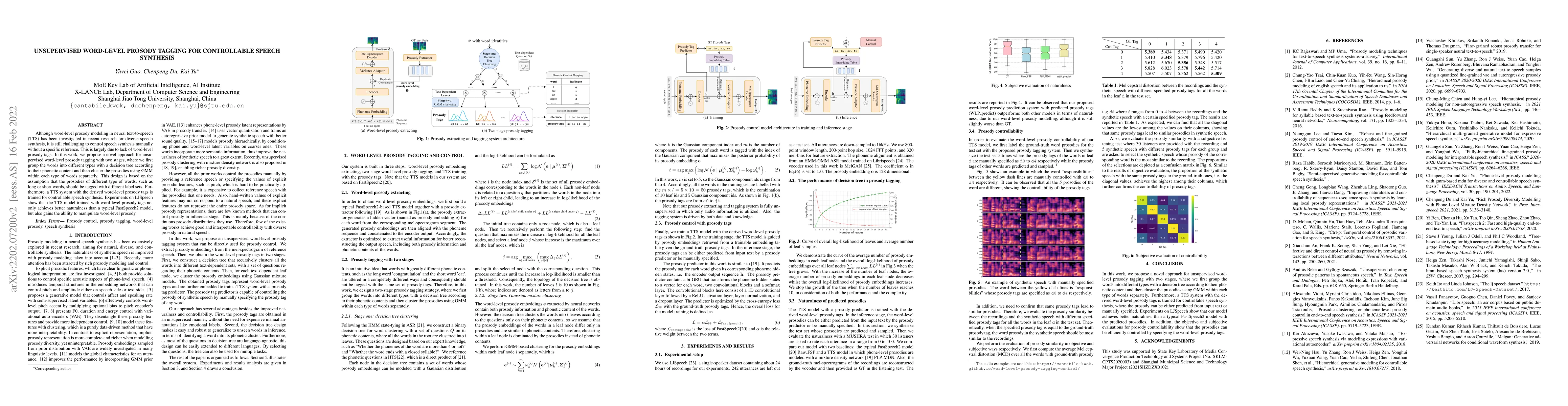 Thumbnail for Unsupervised word-level prosody tagging for controllable speech
  synthesis