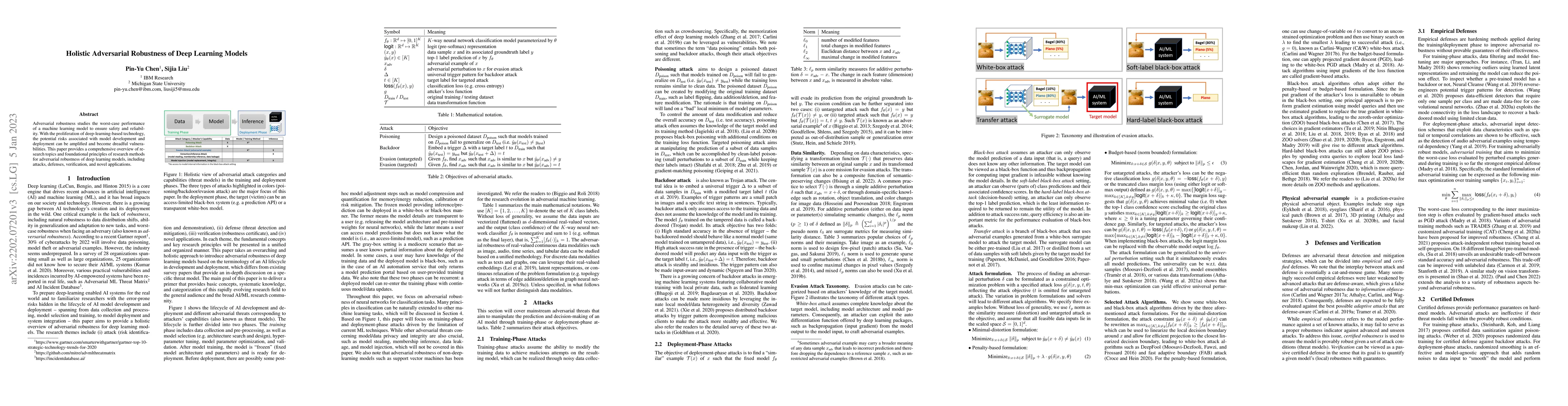 Thumbnail for Holistic Adversarial Robustness of Deep Learning Models