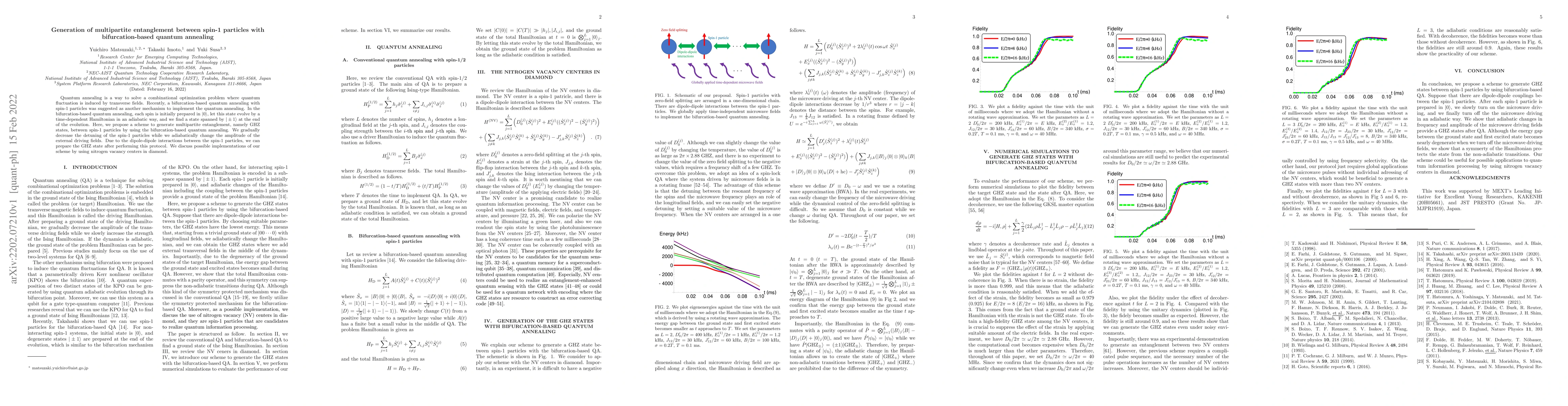 Thumbnail for Generation of multipartite entanglement between spin-1 particles with
  bifurcation-based quantum annealing