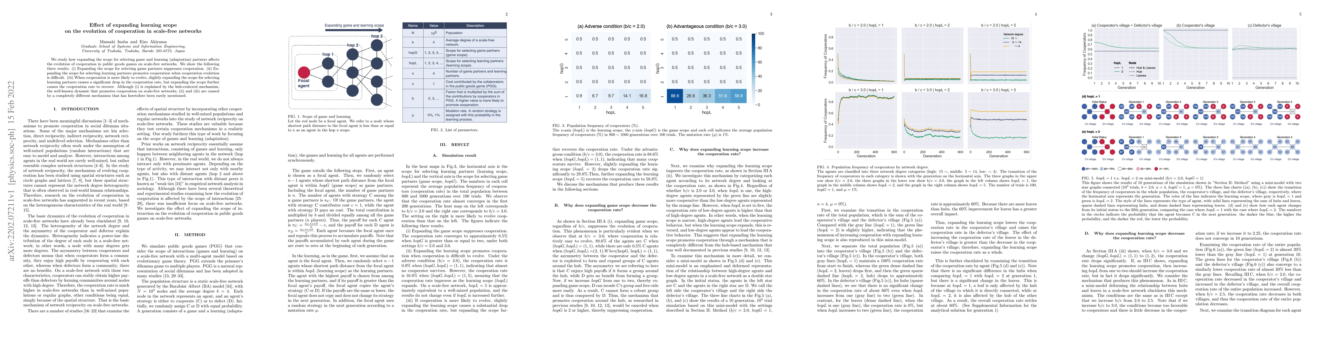 Thumbnail for Effect of expanding learning scope on the evolution of cooperation in
  scale-free networks