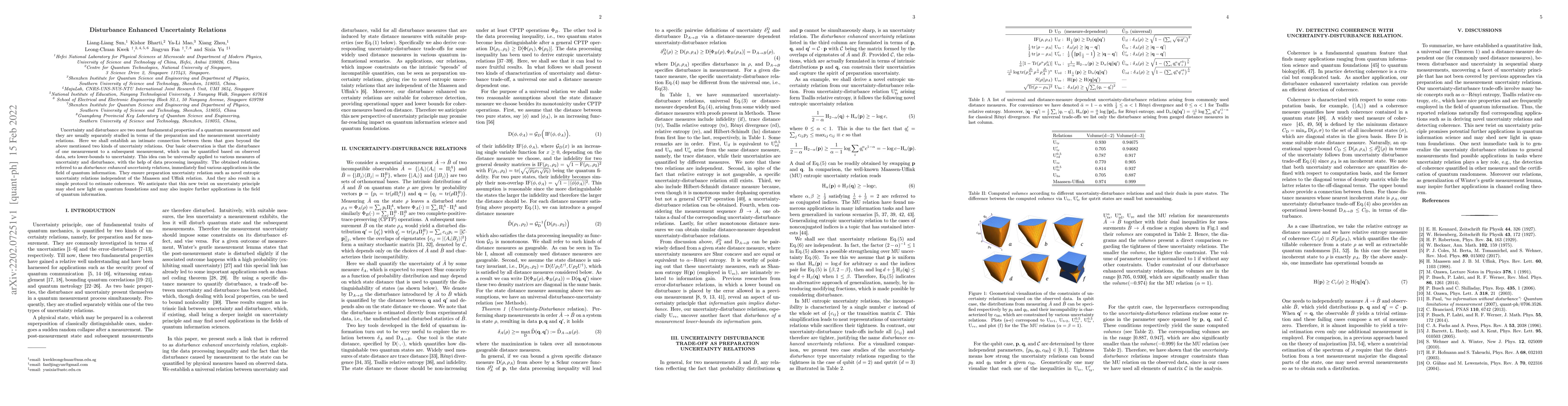 Thumbnail for Disturbance Enhanced Uncertainty Relations