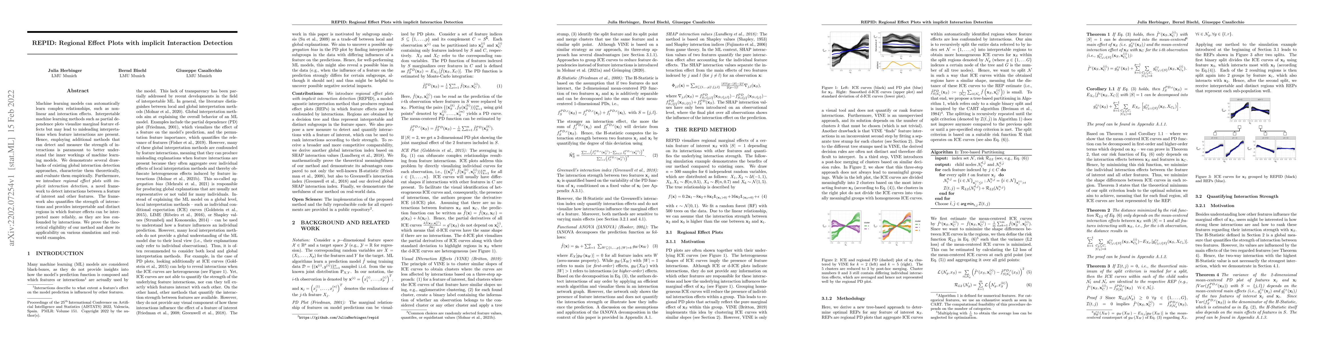 Thumbnail for REPID: Regional Effect Plots with implicit Interaction Detection