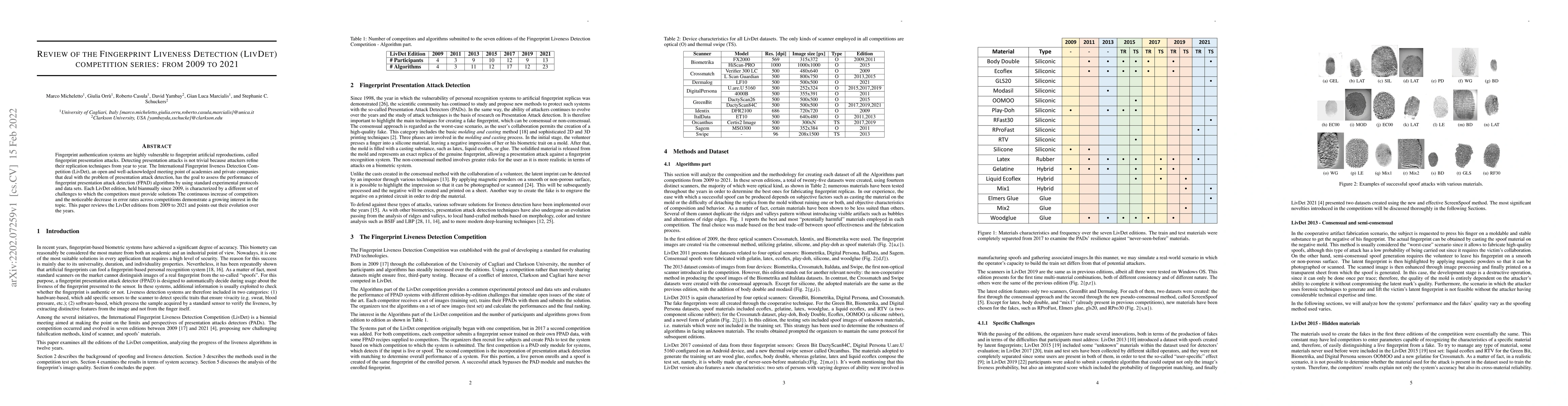 Thumbnail for Review of the Fingerprint Liveness Detection (LivDet) competition
  series: from 2009 to 2021