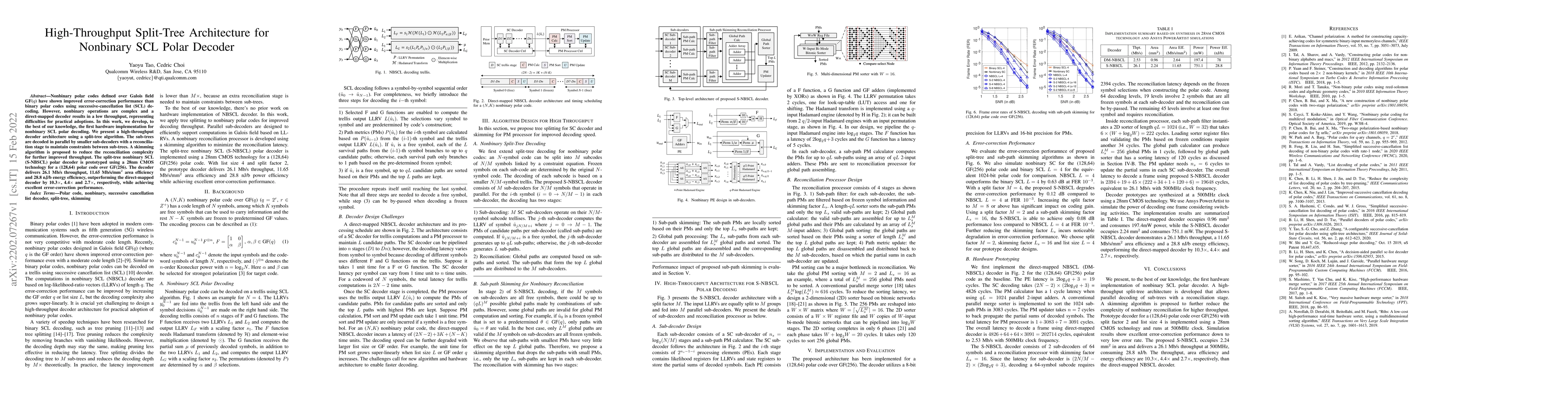 Thumbnail for High-Throughput Split-Tree Architecture for Nonbinary SCL Polar Decoder