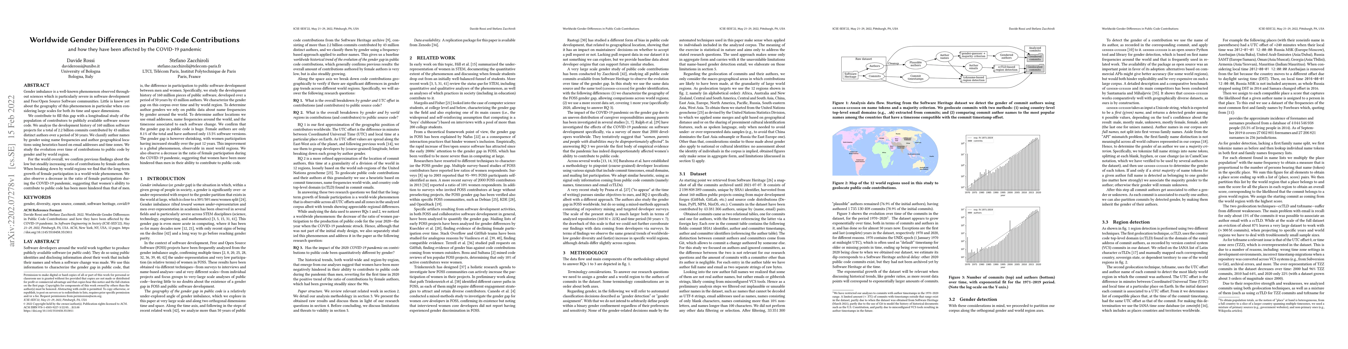 Thumbnail for Worldwide Gender Differences in Public Code Contributions
