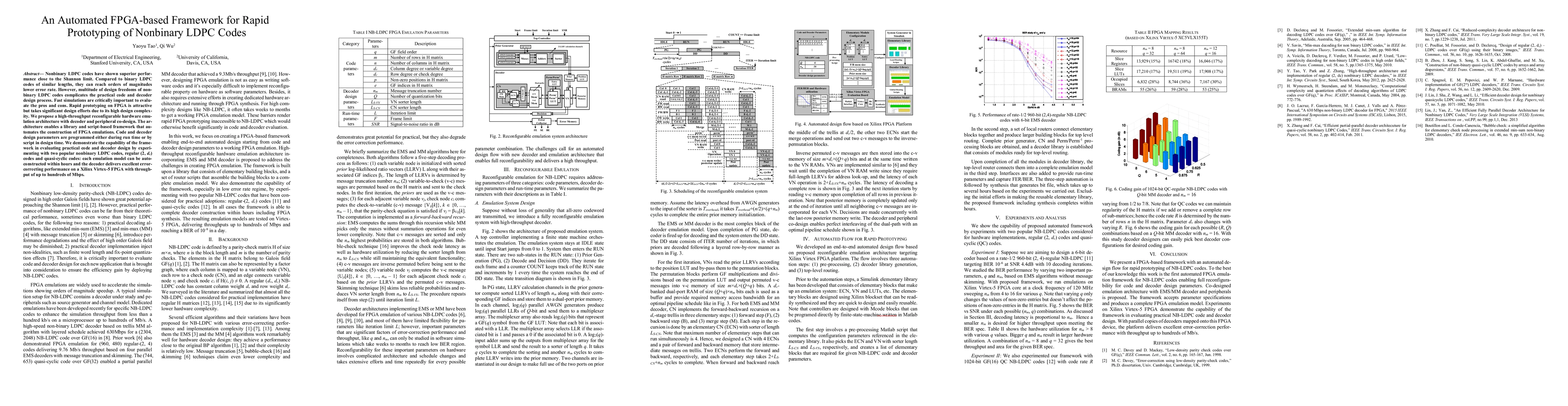Thumbnail for An Automated FPGA-based Framework for Rapid Prototyping of Nonbinary
  LDPC Codes