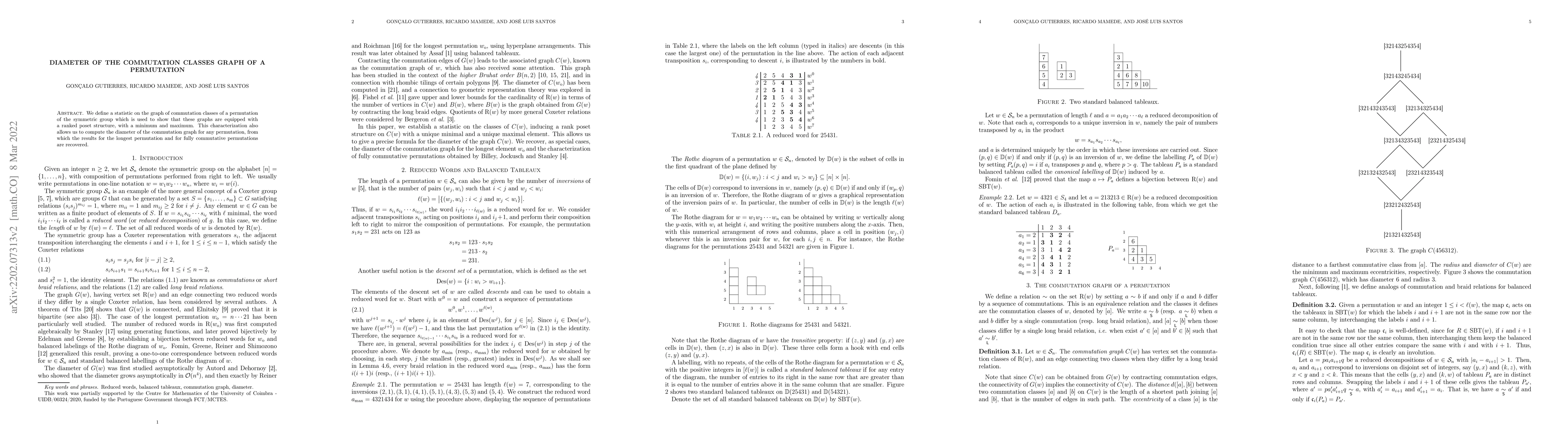 Thumbnail for Diameter of the commutation classes graph of a permutation