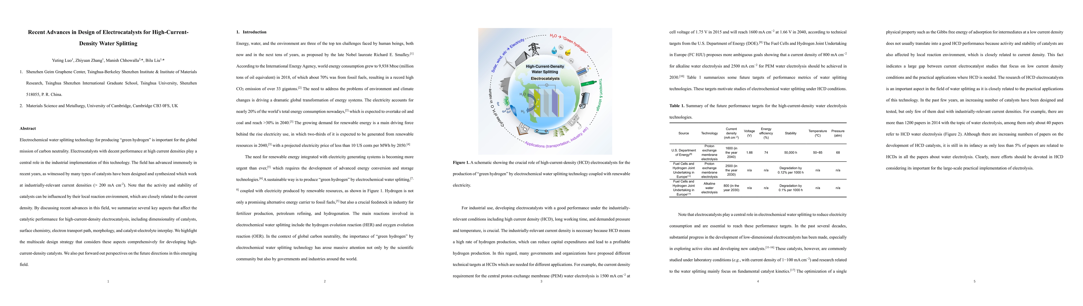 Thumbnail for Recent Advances in Design of Electrocatalysts for High-Current-Density
  Water Splitting