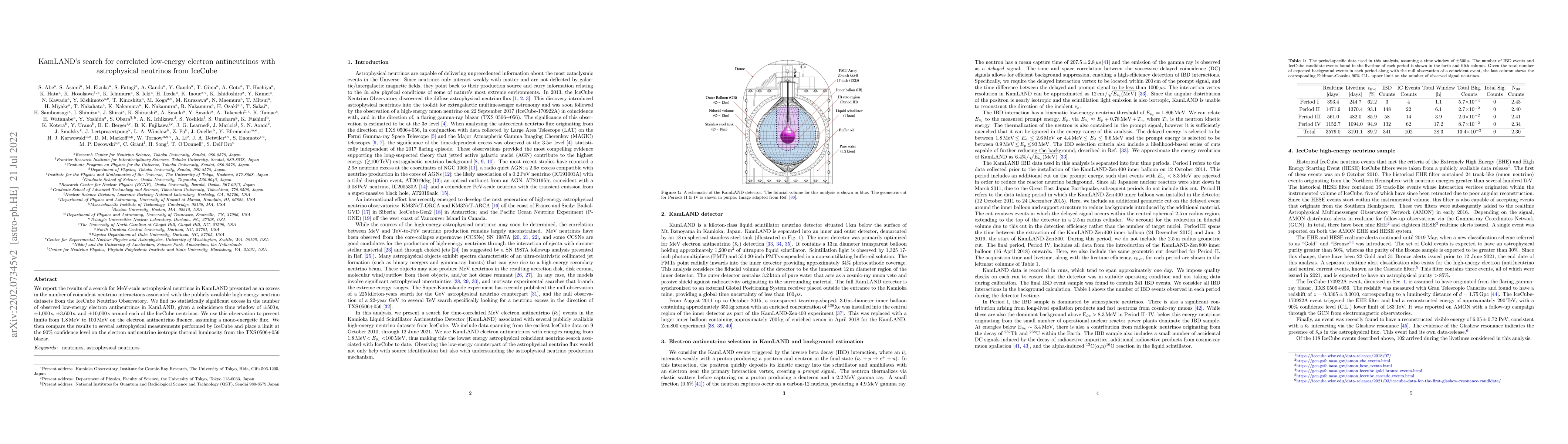 Thumbnail for KamLAND's search for correlated low-energy electron antineutrinos with
  astrophysical neutrinos from IceCube