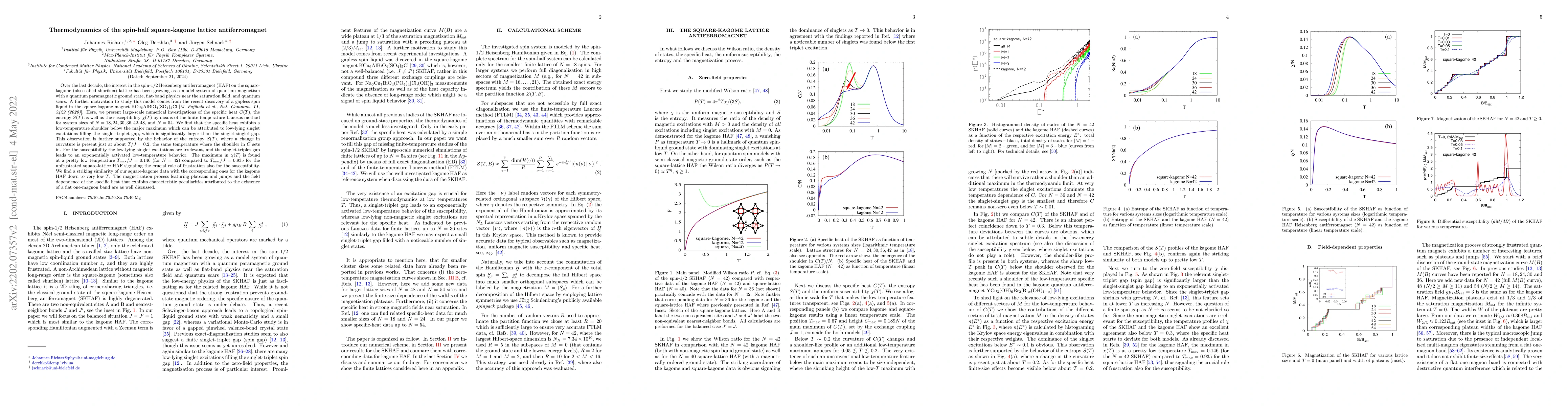 Thumbnail for Thermodynamics of the spin-half square-kagome lattice antiferromagnet