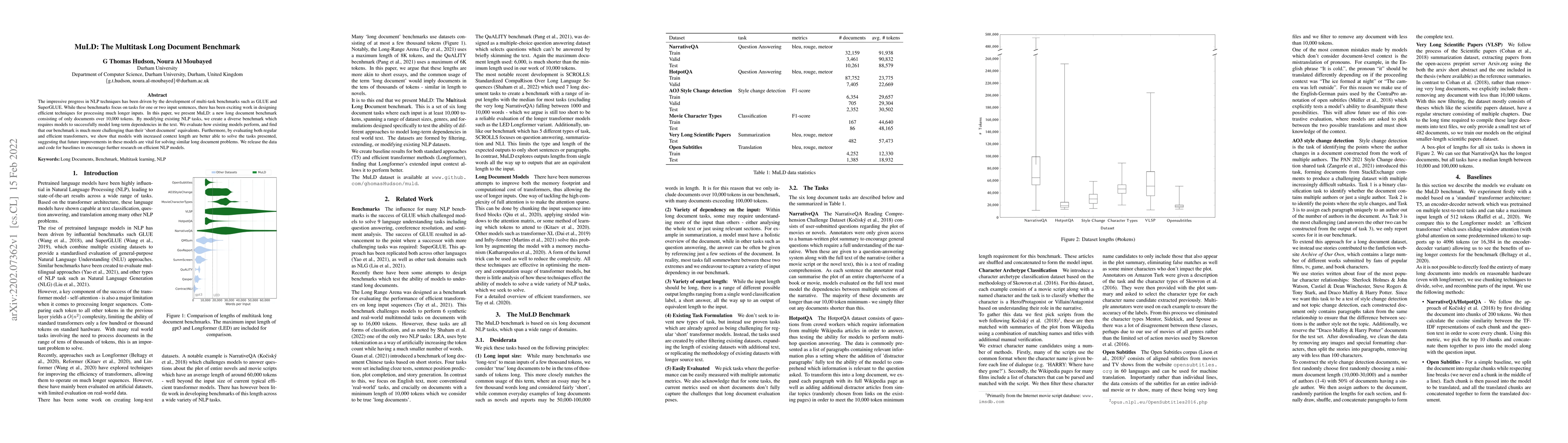 Thumbnail for MuLD: The Multitask Long Document Benchmark