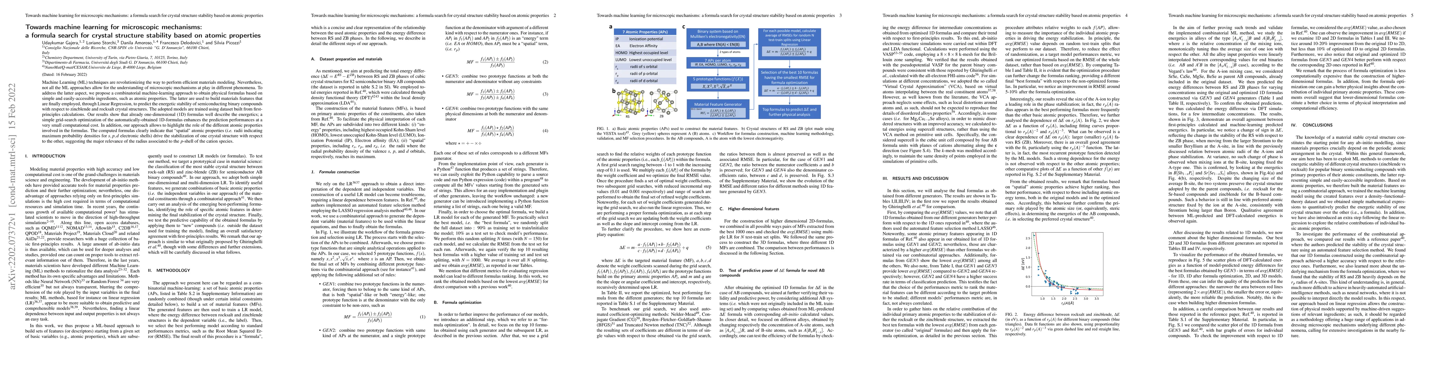 Thumbnail for Towards machine learning for microscopic mechanisms: a formula search
  for crystal structure stability based on atomic properties