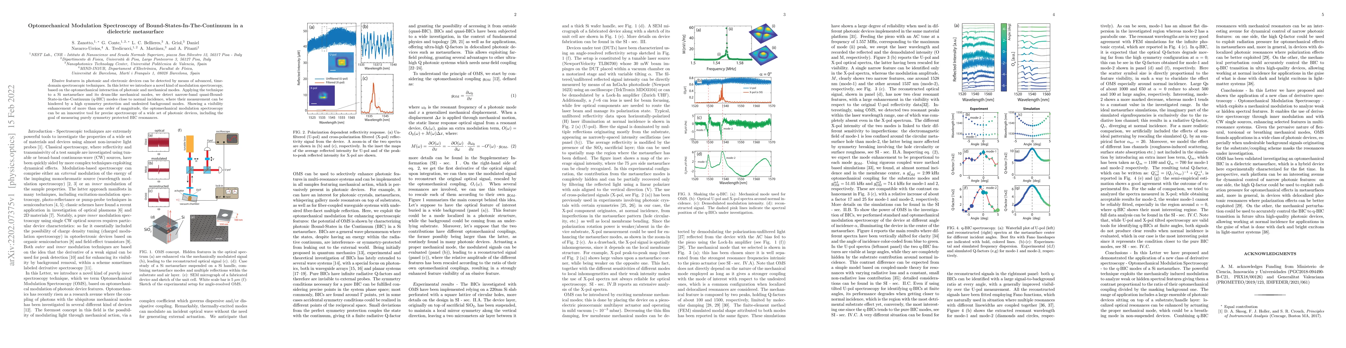 Thumbnail for Optomechanical Modulation Spectroscopy of Bound-States-In-The-Continuum
  in a dielectric metasurface