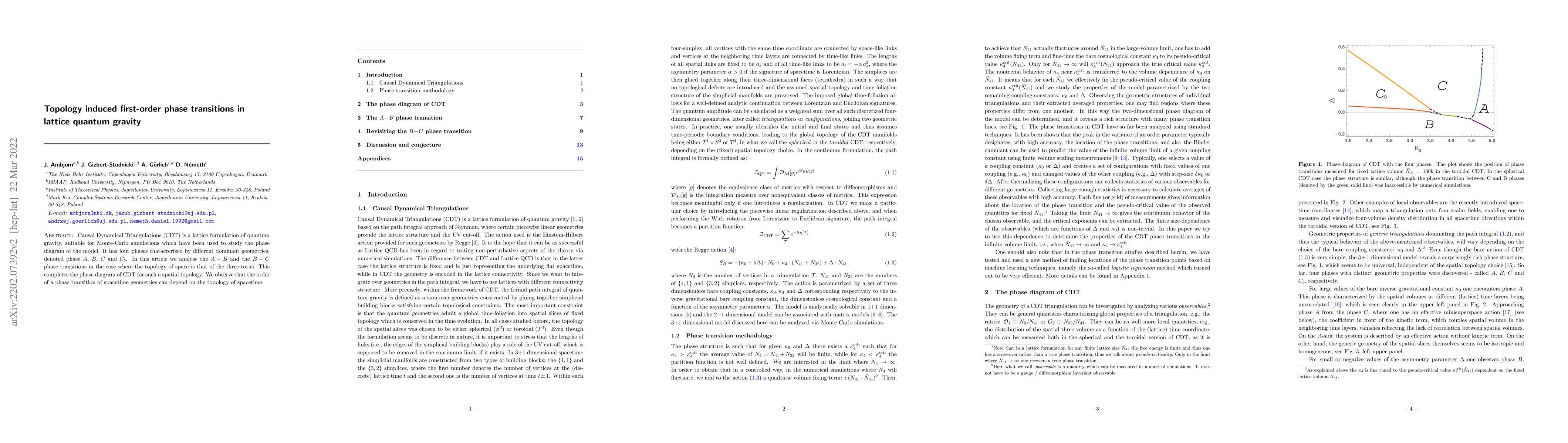 Thumbnail for Topology induced first-order phase transitions in lattice quantum
  gravity