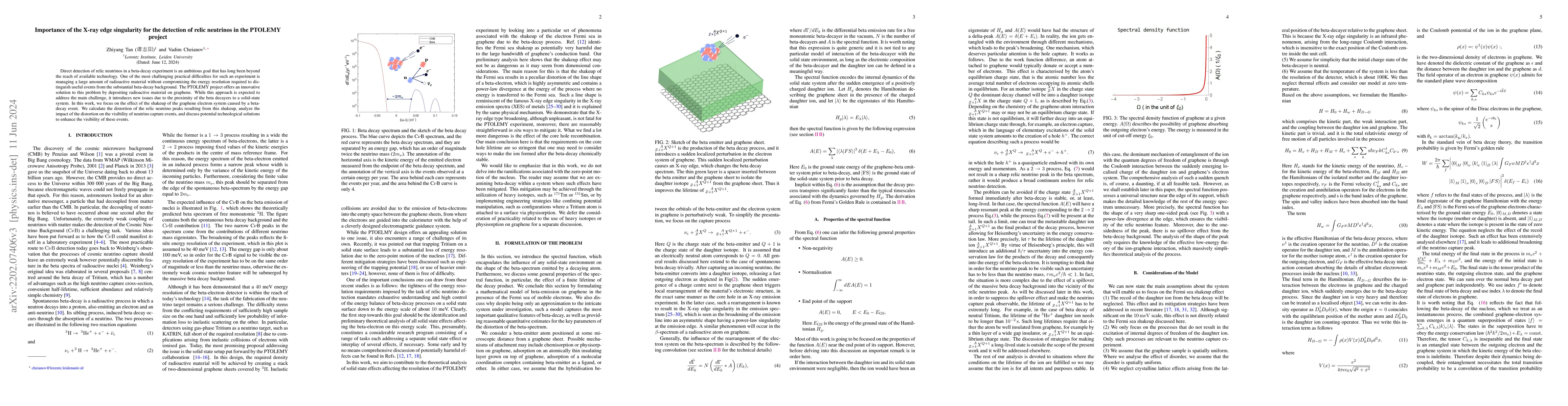 Thumbnail for Importance of the X-ray edge singularity for the detection of relic
  neutrinos in the PTOLEMY project