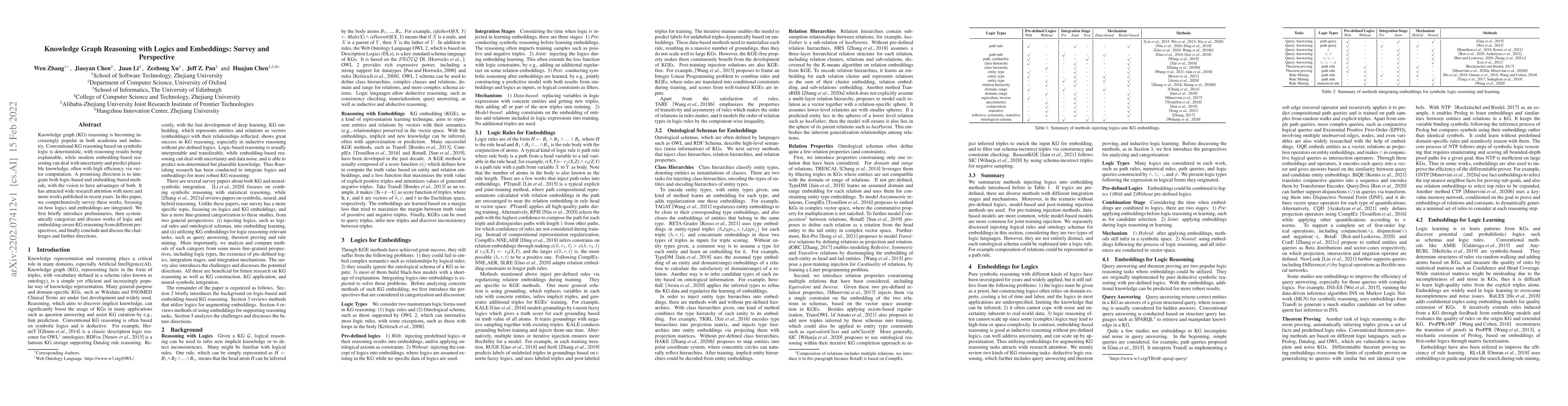 Thumbnail for Knowledge Graph Reasoning with Logics and Embeddings: Survey and
  Perspective