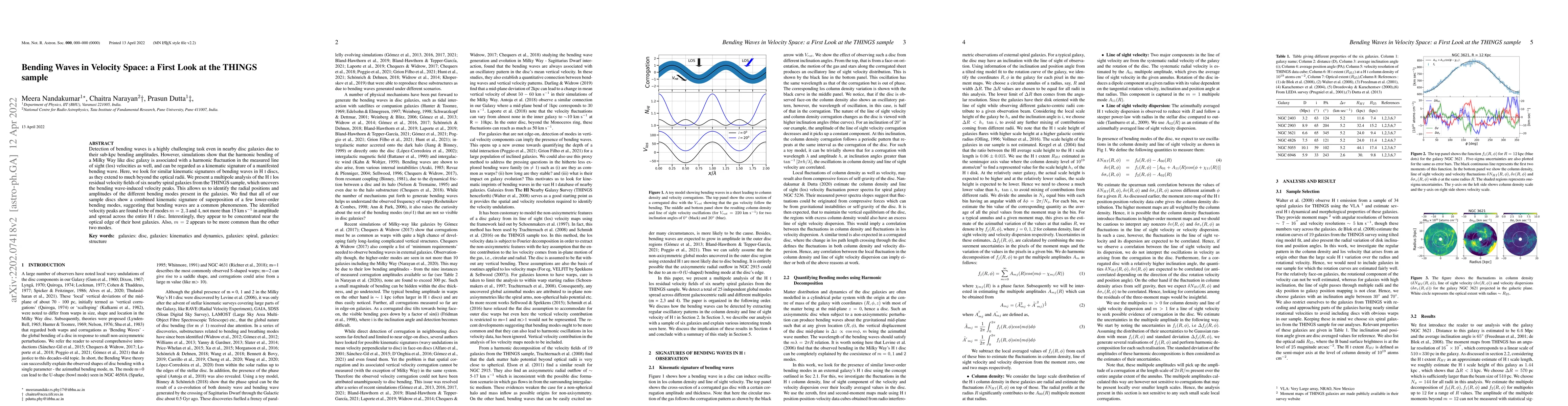 Thumbnail for Bending Waves in Velocity Space: a First Look at the THINGS sample