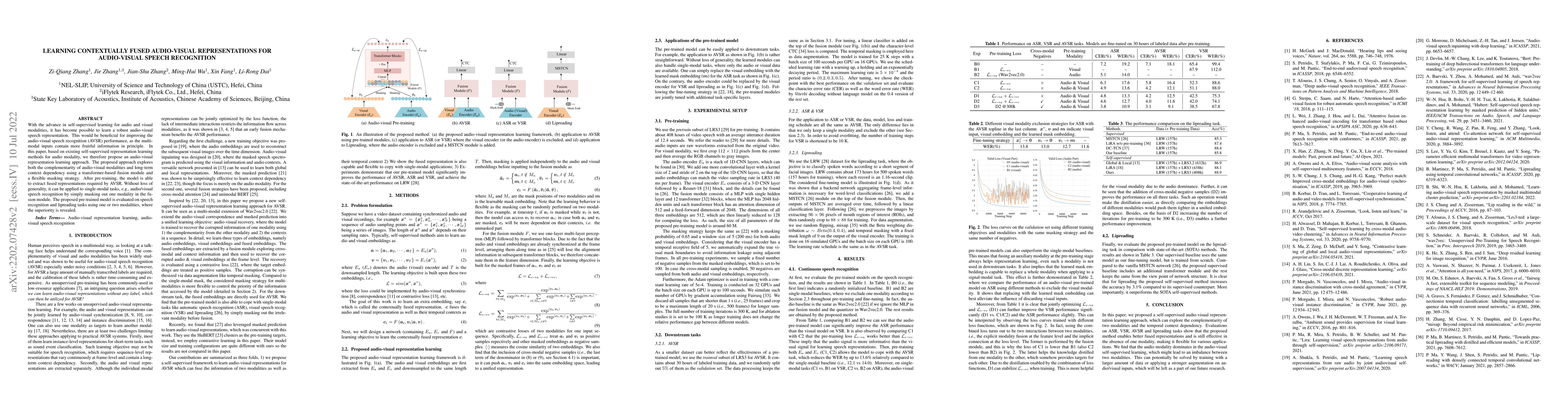 Thumbnail for Learning Contextually Fused Audio-visual Representations for
  Audio-visual Speech Recognition
