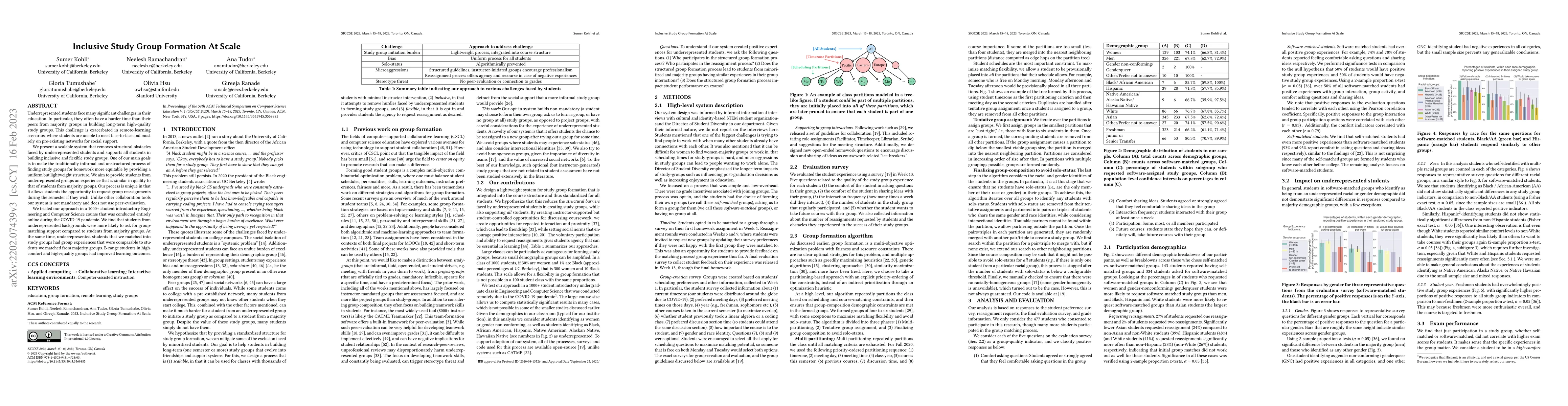 Thumbnail for Inclusive Study Group Formation At Scale