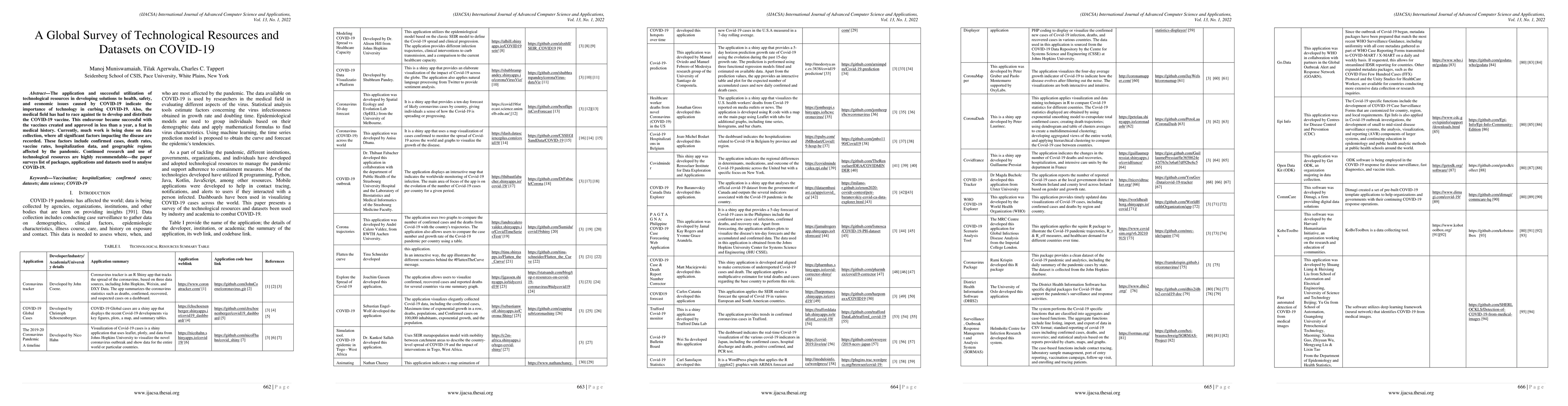 Thumbnail for A Global Survey of Technological Resources and Datasets on COVID-19