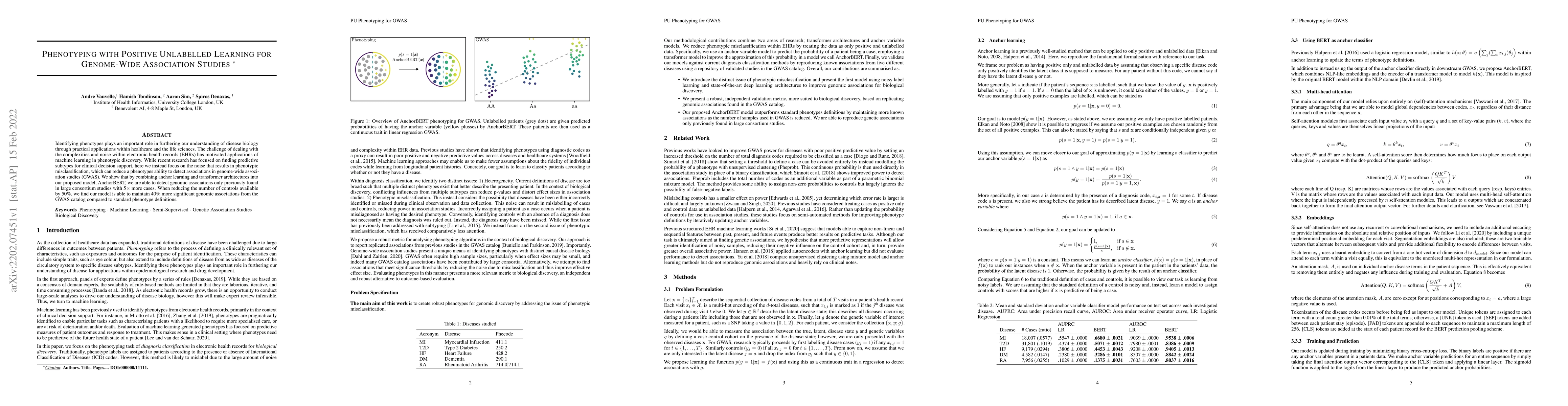 Thumbnail for Phenotyping with Positive Unlabelled Learning for Genome-Wide
  Association Studies