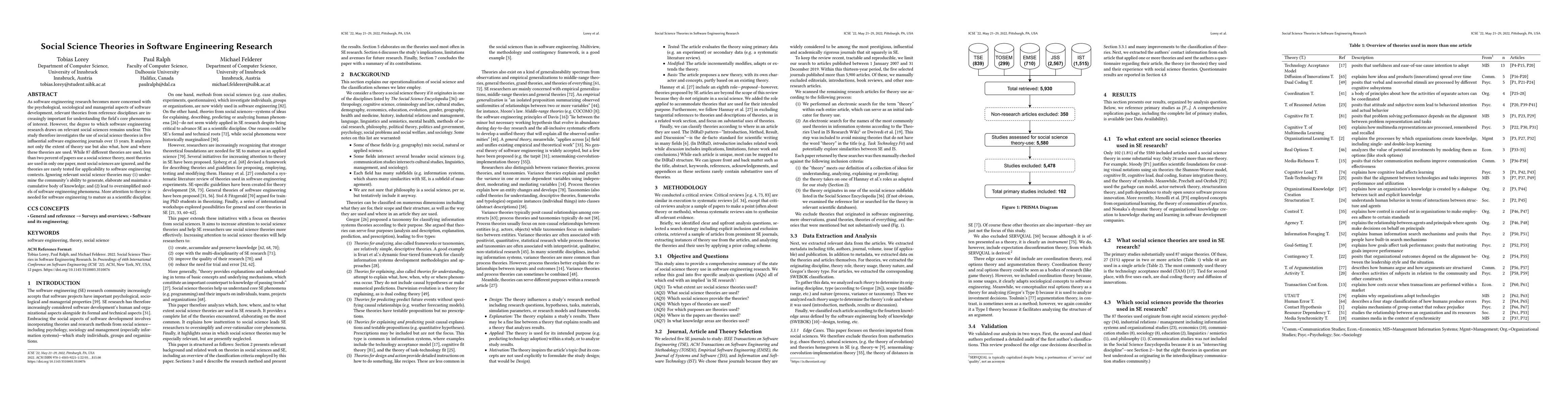 Thumbnail for Social Science Theories in Software Engineering Research