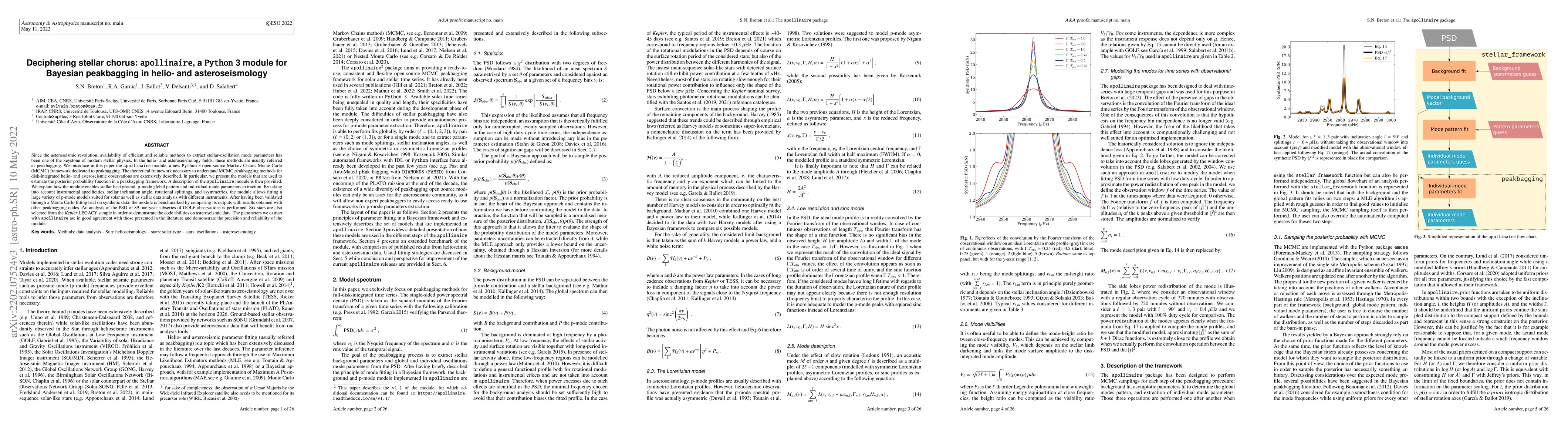 Thumbnail for Deciphering stellar chorus: apollinaire, a Python 3 module for Bayesian
  peakbagging in helio- and asteroseismology