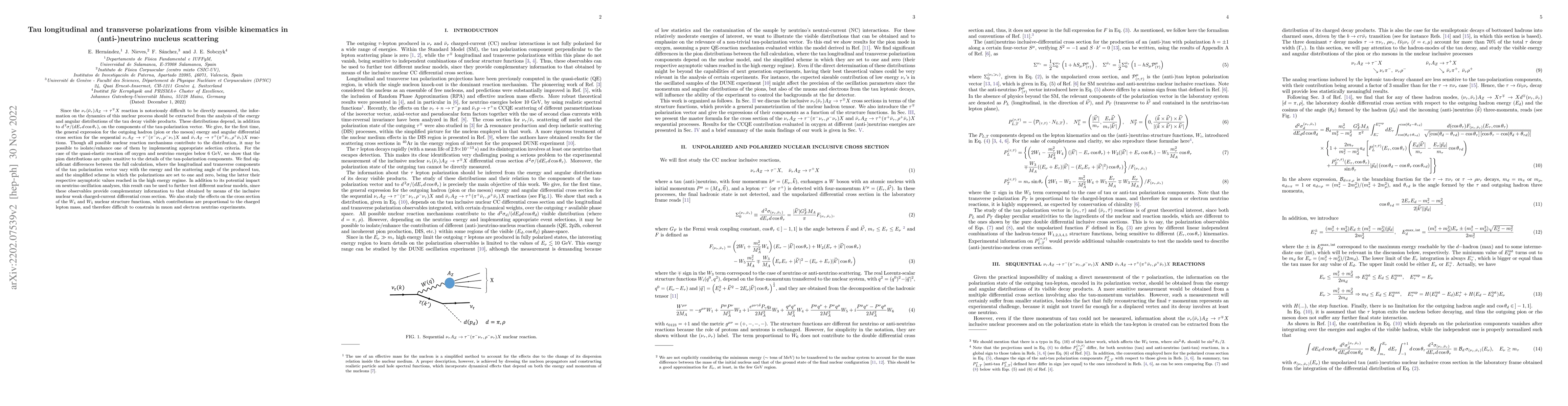 Thumbnail for Tau longitudinal and transverse polarizations from visible kinematics in
  (anti-)neutrino nucleus scattering