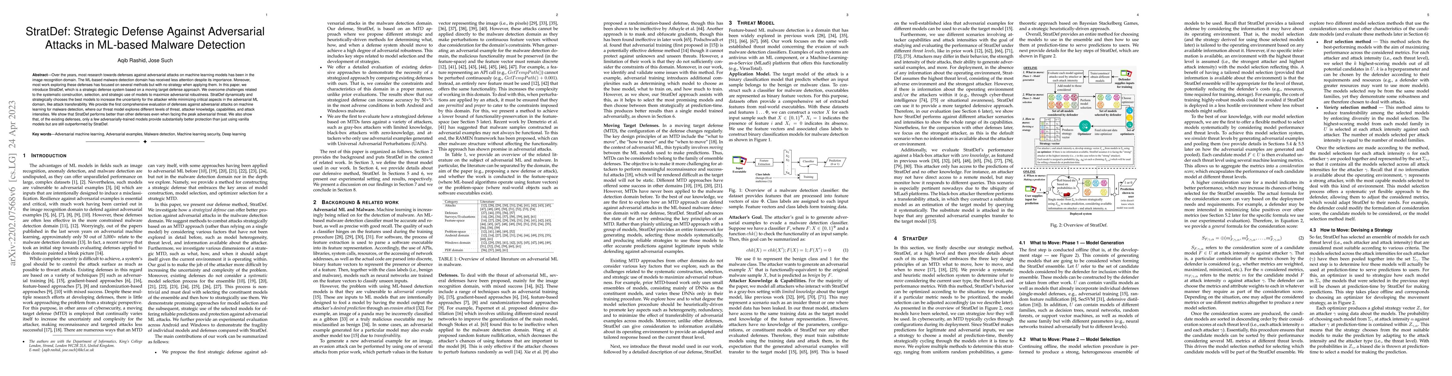 Thumbnail for StratDef: Strategic Defense Against Adversarial Attacks in ML-based
  Malware Detection
