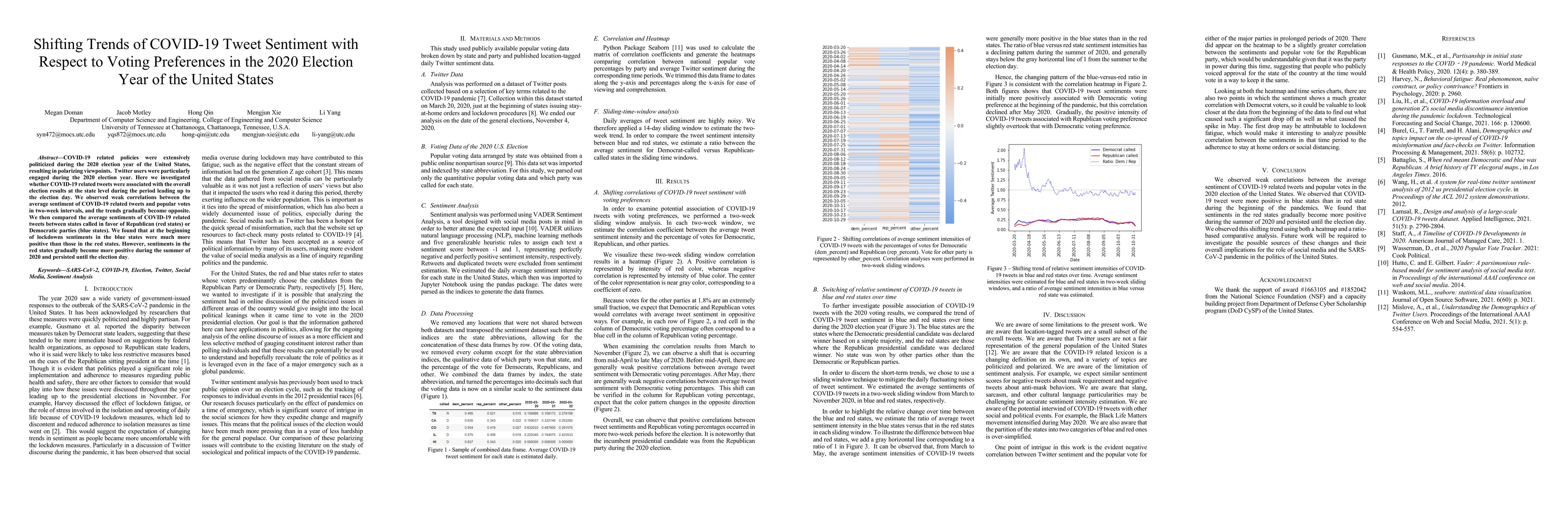 Thumbnail for Shifting Trends of COVID-19 Tweet Sentiment with Respect to Voting
  Preferences in the 2020 Election Year of the United States