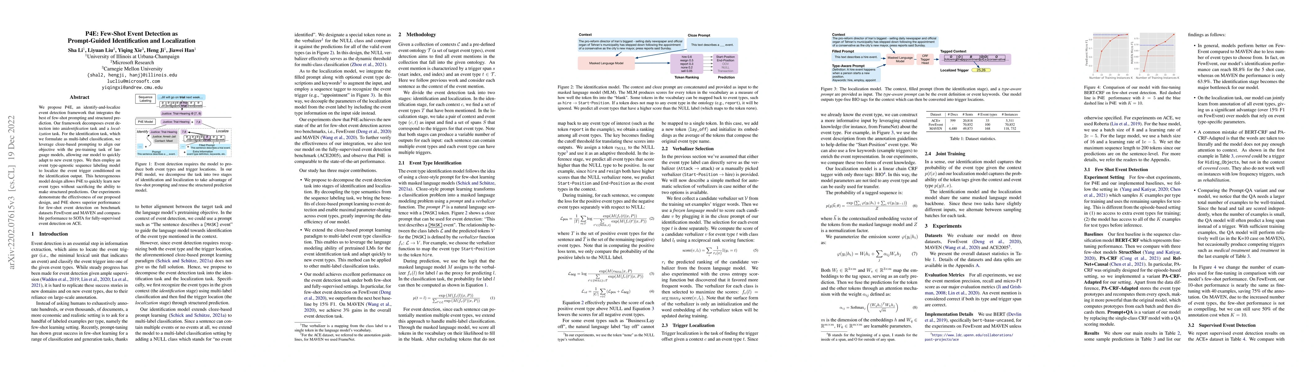 Thumbnail for P4E: Few-Shot Event Detection as Prompt-Guided Identification and
  Localization