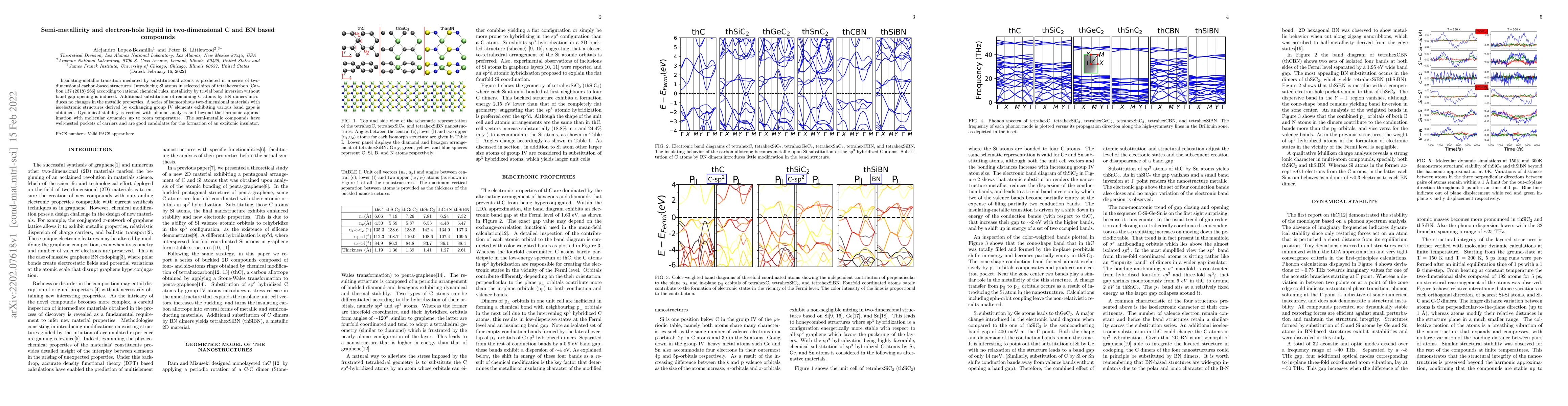 Thumbnail for Semi-metallicity and electron-hole liquid in two-dimensional C and BN
  based compounds