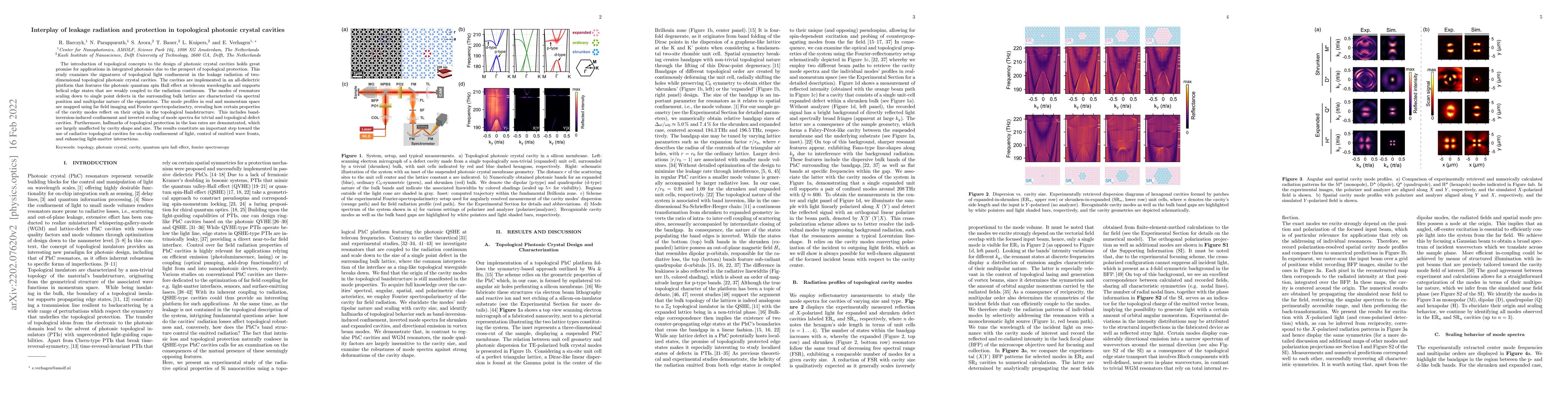 Thumbnail for Interplay of leakage radiation and protection in topological photonic
  crystal cavities