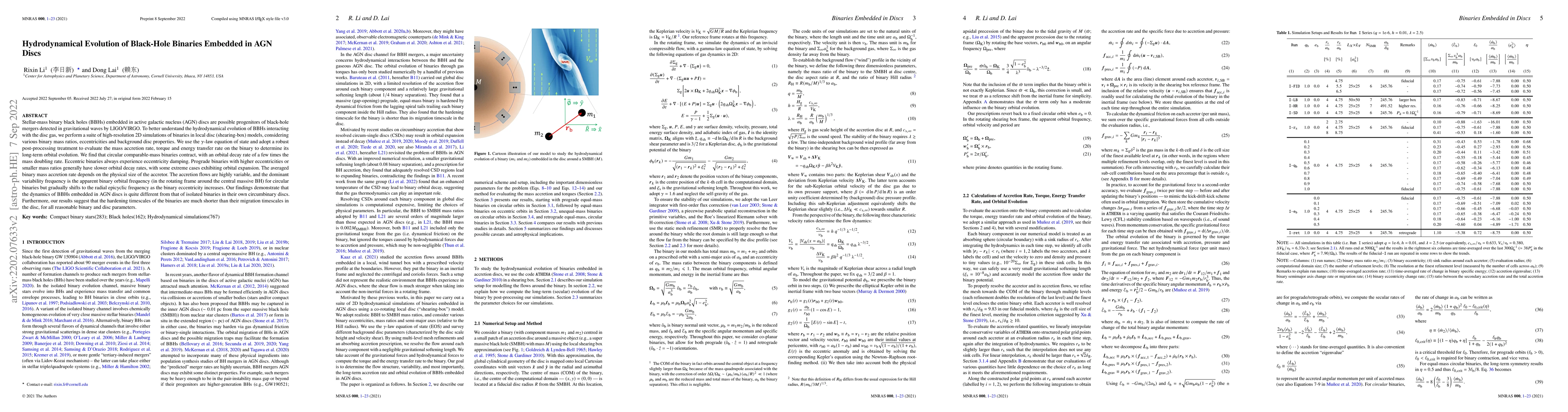 Thumbnail for Hydrodynamical Evolution of Black-Hole Binaries Embedded in AGN Discs