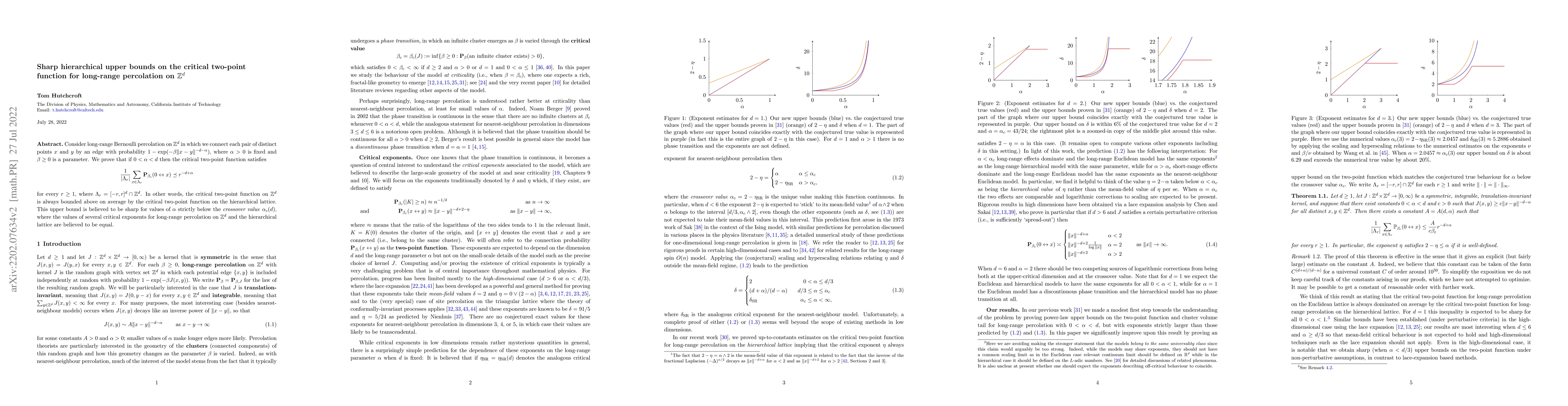 Thumbnail for Sharp hierarchical upper bounds on the critical two-point function for
  long-range percolation on $\mathbb{Z}^d$
