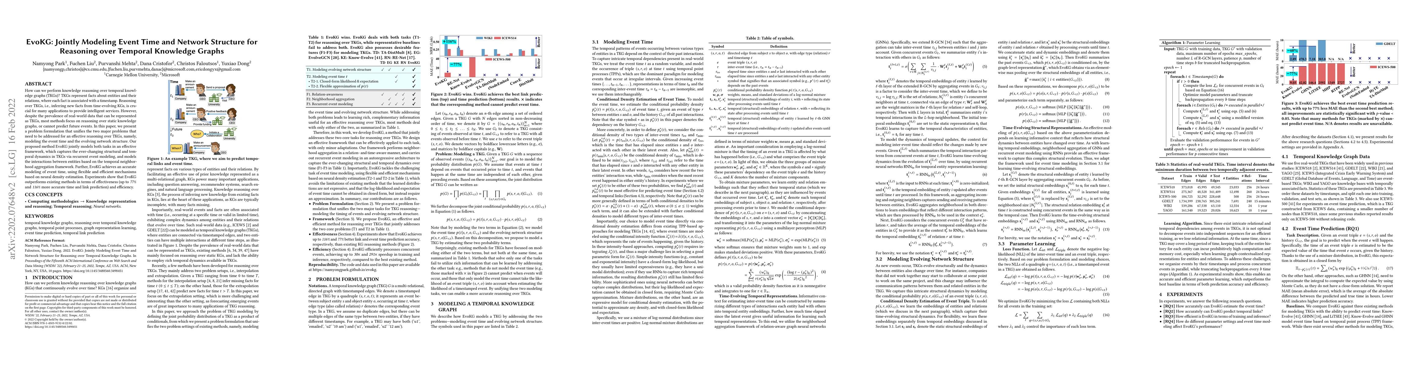 Thumbnail for EvoKG: Jointly Modeling Event Time and Network Structure for Reasoning
  over Temporal Knowledge Graphs