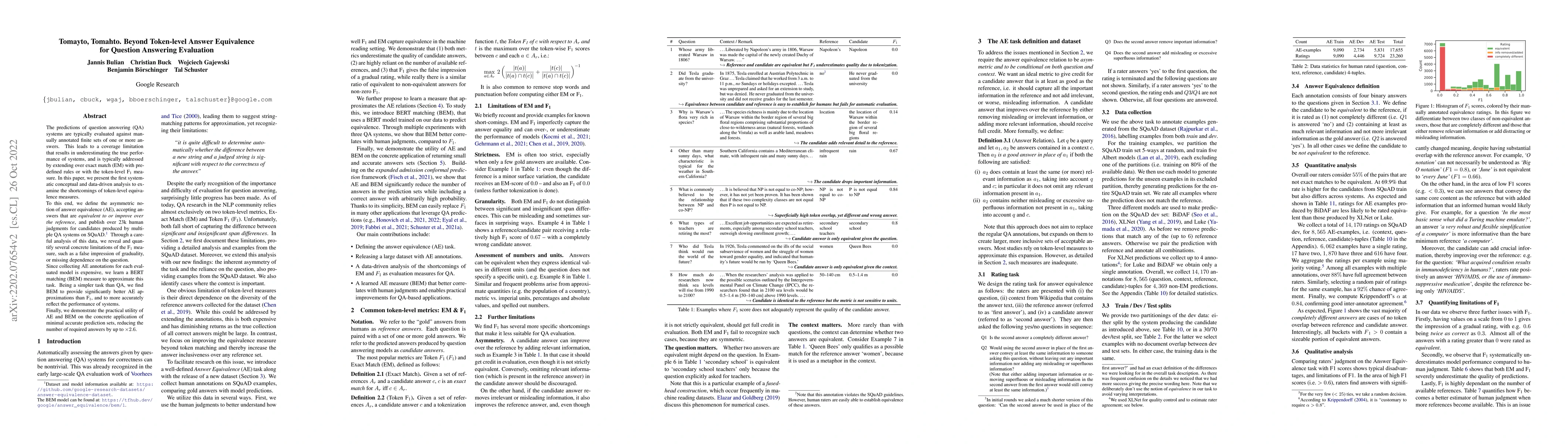 Thumbnail for Tomayto, Tomahto. Beyond Token-level Answer Equivalence for Question
  Answering Evaluation