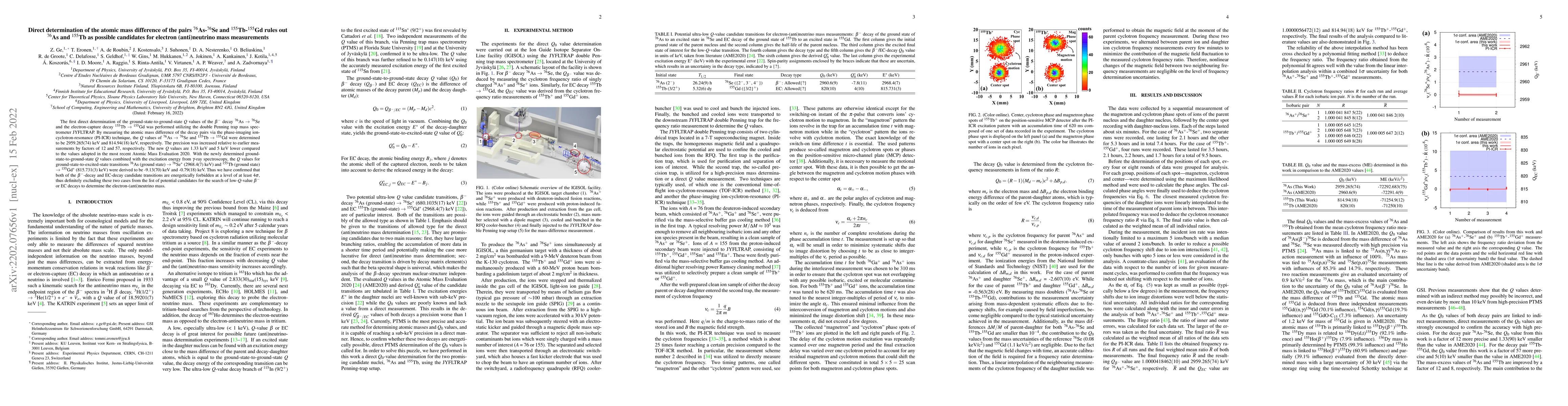 Thumbnail for Direct determination of the atomic mass difference of the pairs
  $^{76}$As-$^{76}$Se and $^{155}$Tb-$^{155}$Gd rules out $^{76}$As and
  $^{155}$Tb as possible candidates for electron (anti)neutrino mass
  measurements