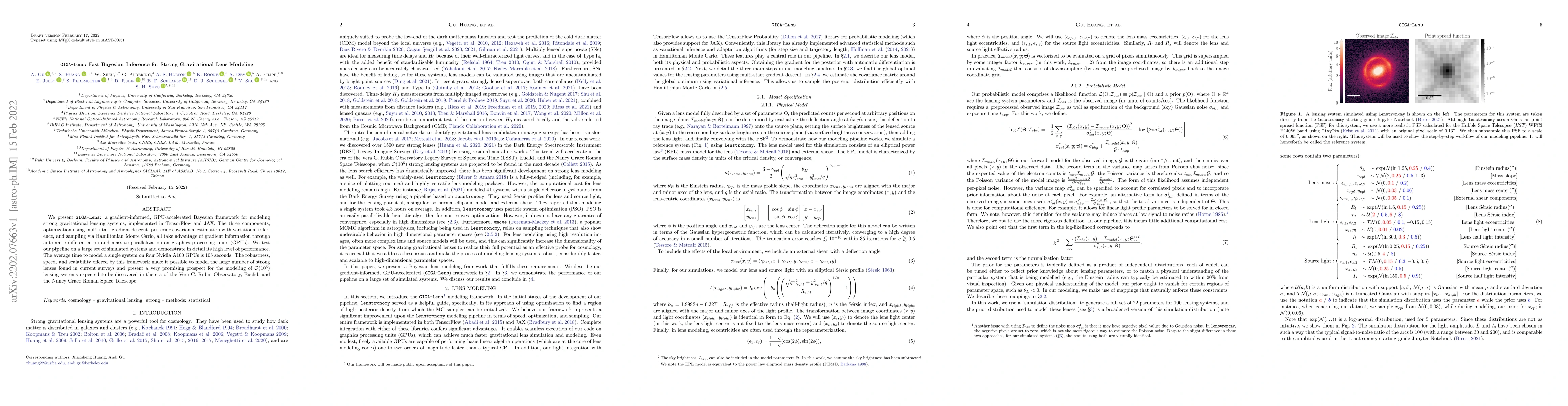Thumbnail for GIGA-Lens: Fast Bayesian Inference for Strong Gravitational Lens
  Modeling