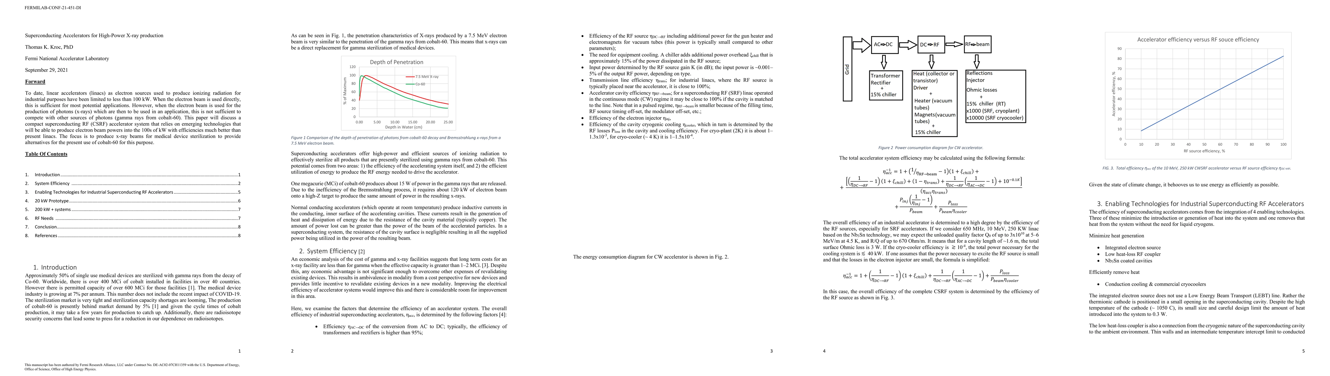 Thumbnail for Superconducting Accelerators for High-Power X-ray production