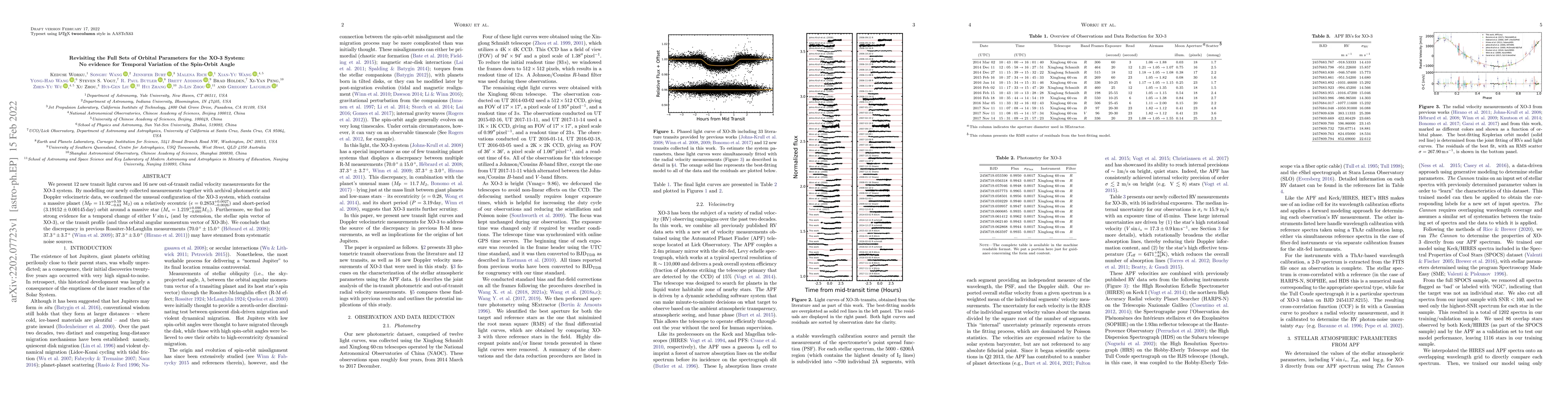 Thumbnail for Revisiting the Full Sets of Orbital Parameters for the XO-3 System: No
  evidence for Temporal Variation of the Spin-Orbit Angle