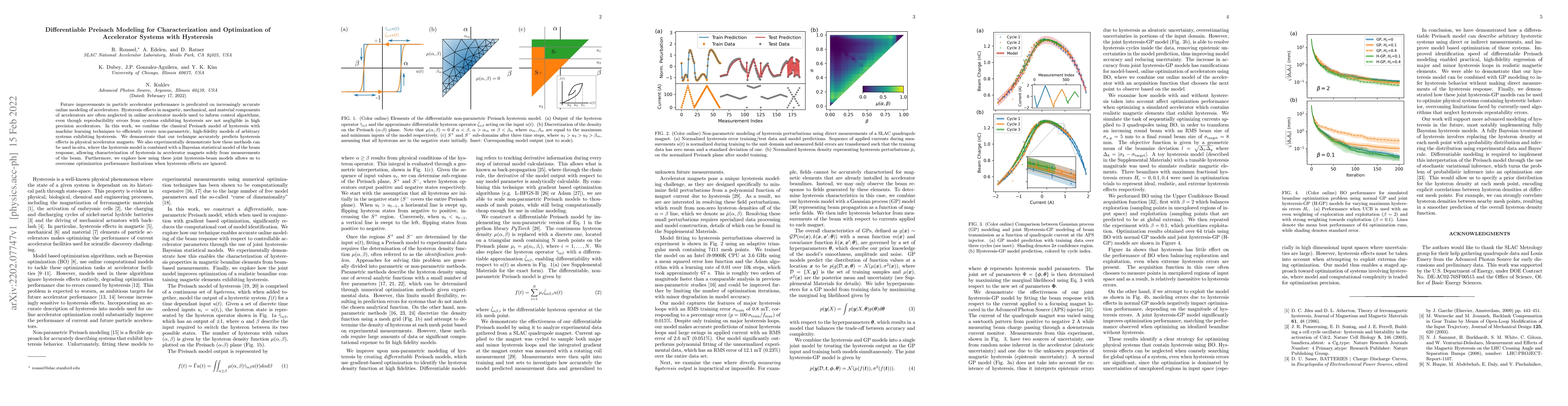 Thumbnail for Differentiable Preisach Modeling for Characterization and Optimization
  of Accelerator Systems with Hysteresis