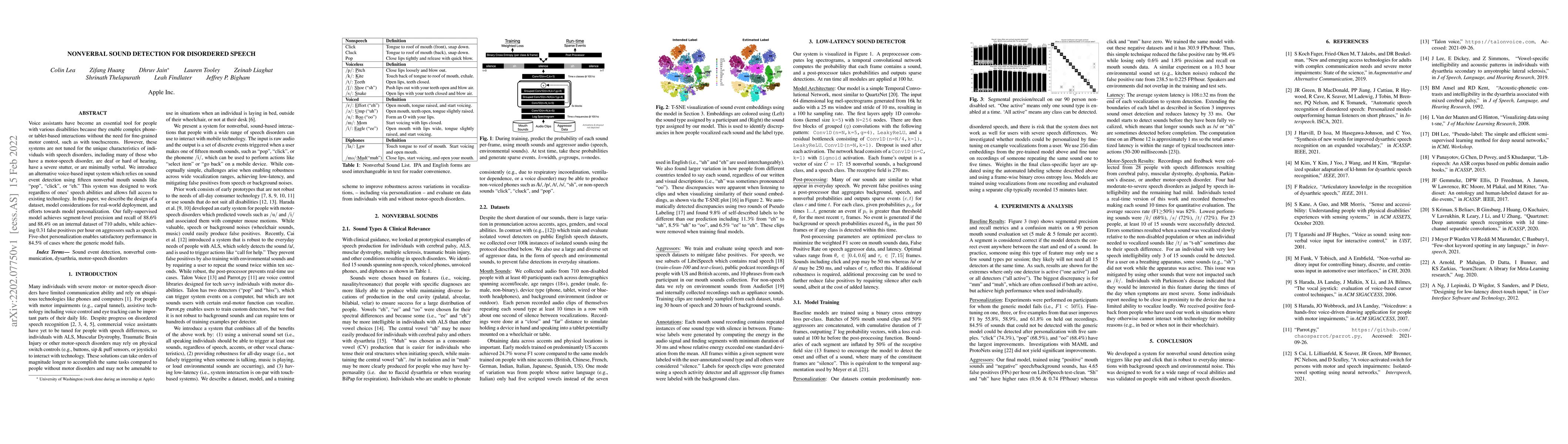 Thumbnail for Nonverbal Sound Detection for Disordered Speech
