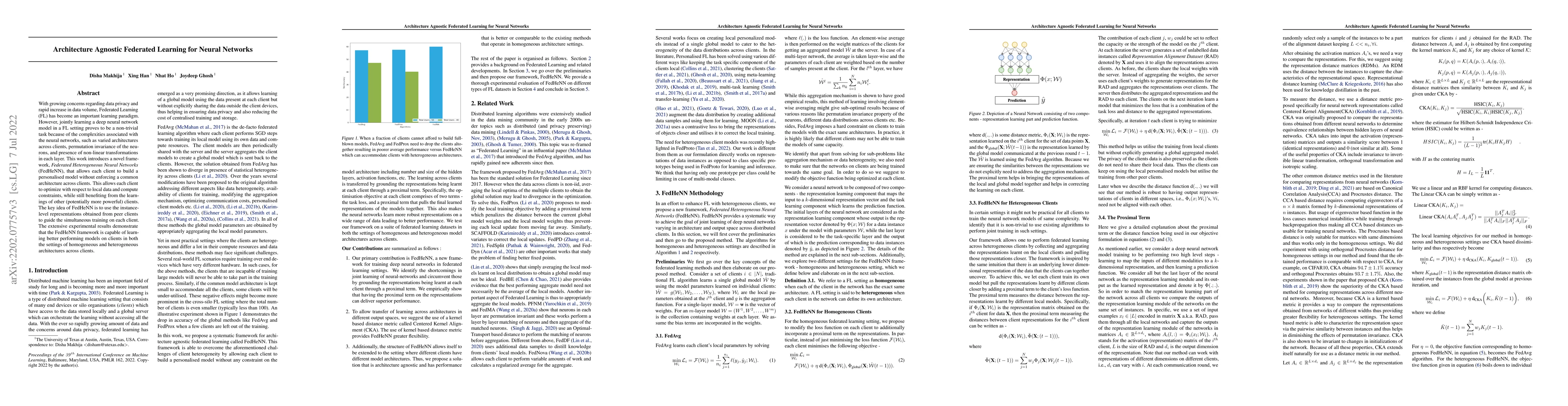 Thumbnail for Architecture Agnostic Federated Learning for Neural Networks