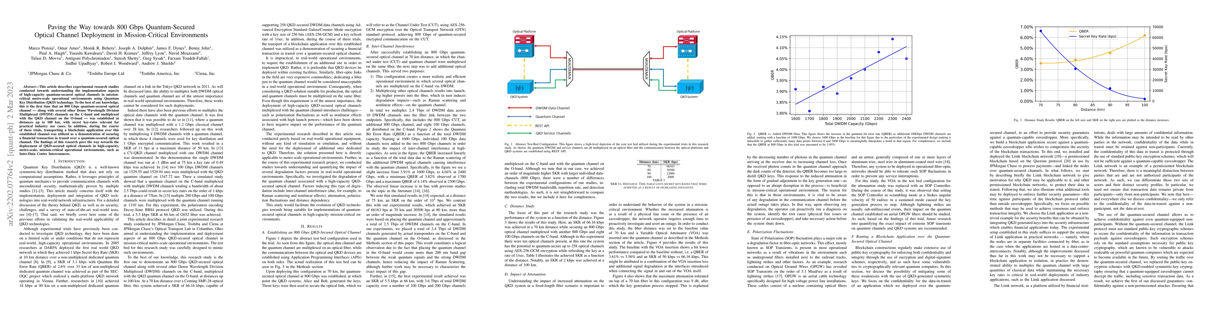 Thumbnail for Paving the Way towards 800 Gbps Quantum-Secured Optical Channel
  Deployment in Mission-Critical Environments