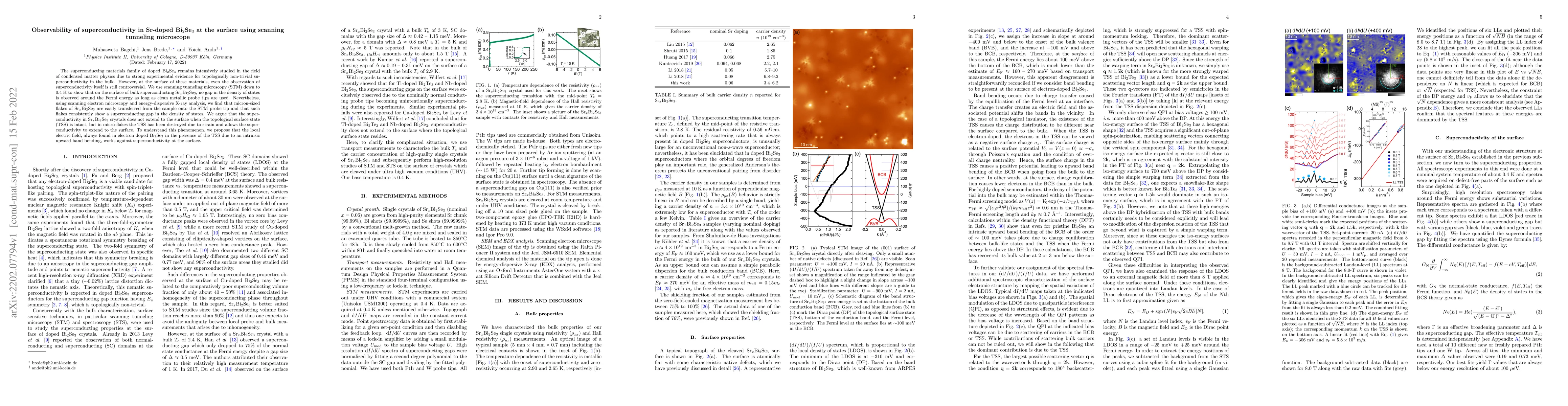 Thumbnail for Observability of superconductivity in Sr-doped Bi2Se3 at the surface
  using scanning tunneling microscope