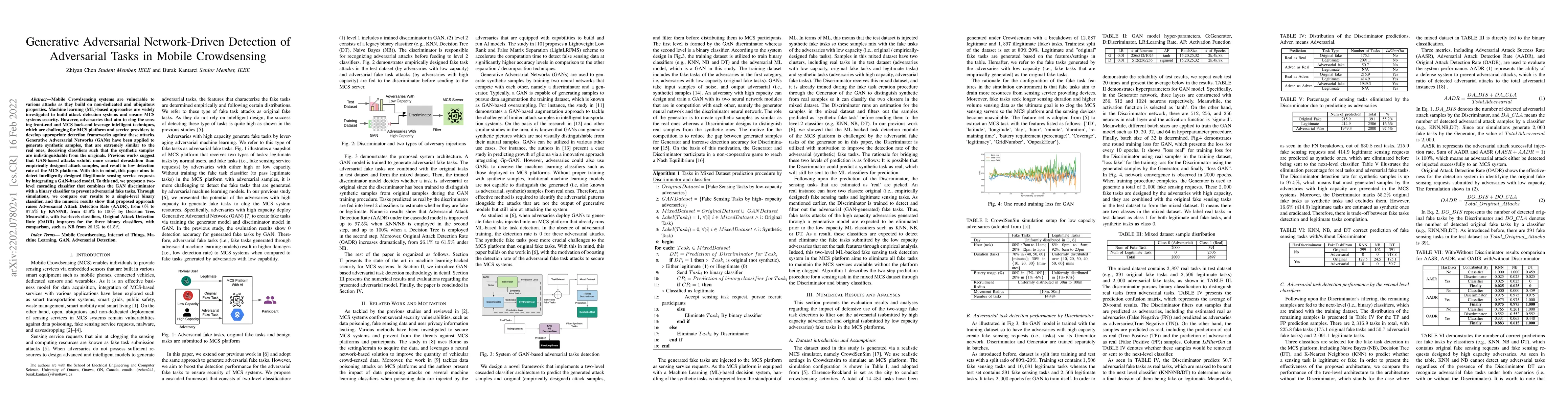 Thumbnail for Generative Adversarial Network-Driven Detection of Adversarial Tasks in
  Mobile Crowdsensing